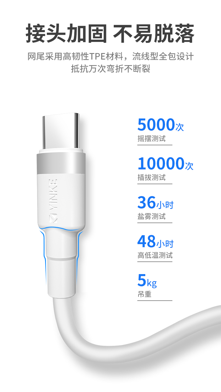 18W Fast Charger-Android Set(图6)
